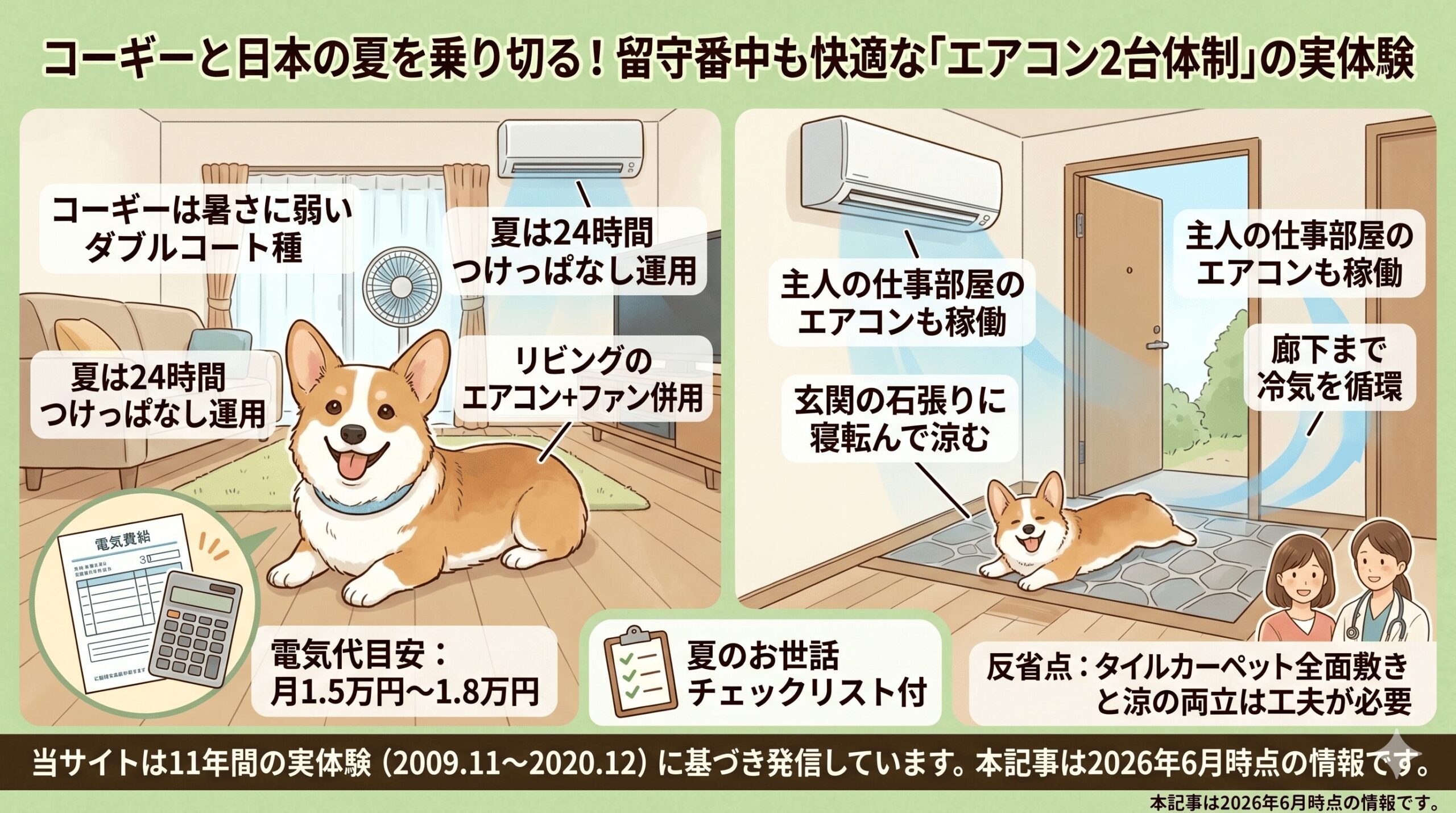 留守番中のコーギーに年中エアコン｜共働き家庭の電気代と熱中症対策