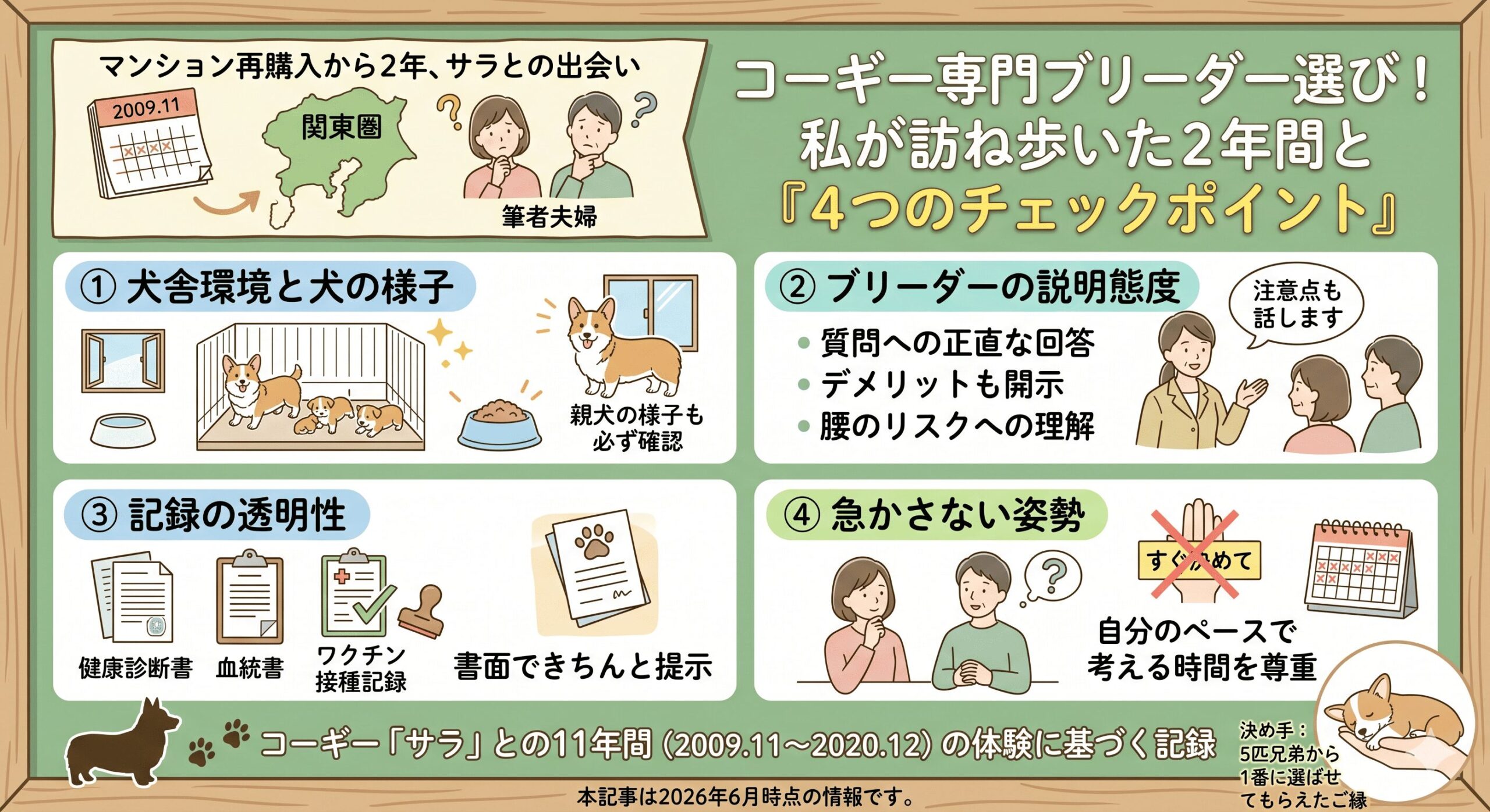 関東圏のコーギー専門ブリーダーを訪ね歩いた2年間｜見極めた4つのチェックポイント